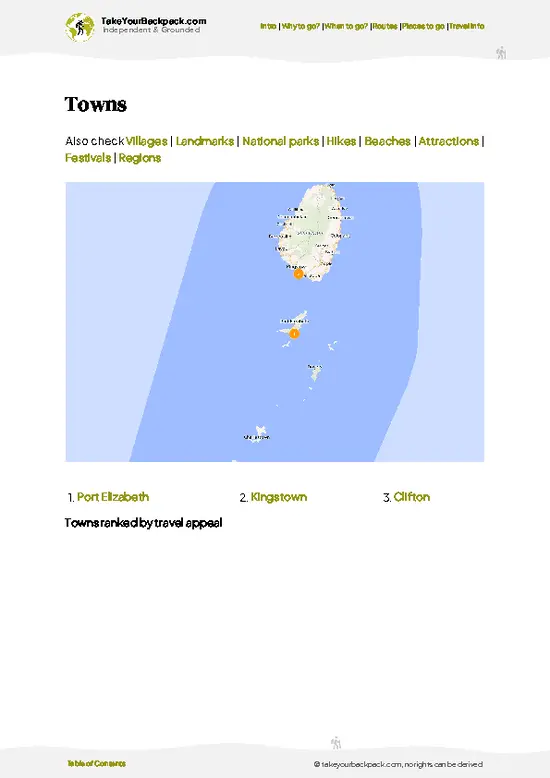 example page 6 from our offline Travel Guide for Saint Vincent and the Grenadines
